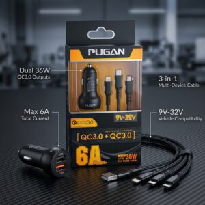 Alternative view of Car USB Fast Charger Pugan 3 in 1 36W